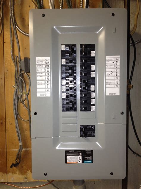 electrical panel box manufacturers|inside electrical panel box.